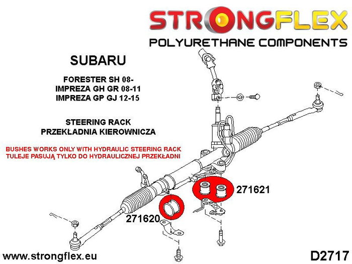 StrongFlex Soporte Silentblock para Cremallera de Dirección 271621A