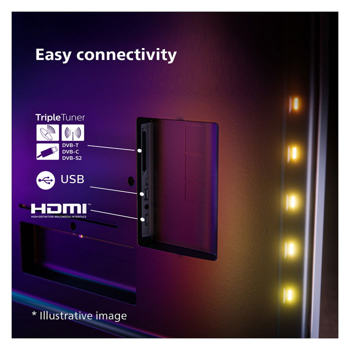 Philips 55PML9008/12 Smart TV 139 cm (55 Zoll) UltraHD 4K WLAN Ambilight Dolby Vision 120Hz Panel Anthrazit