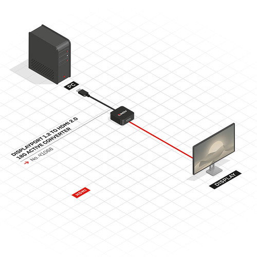 Lindy 41068 - Cable DisplayPort a HDMI Tipo A, 1.5 m, Negro