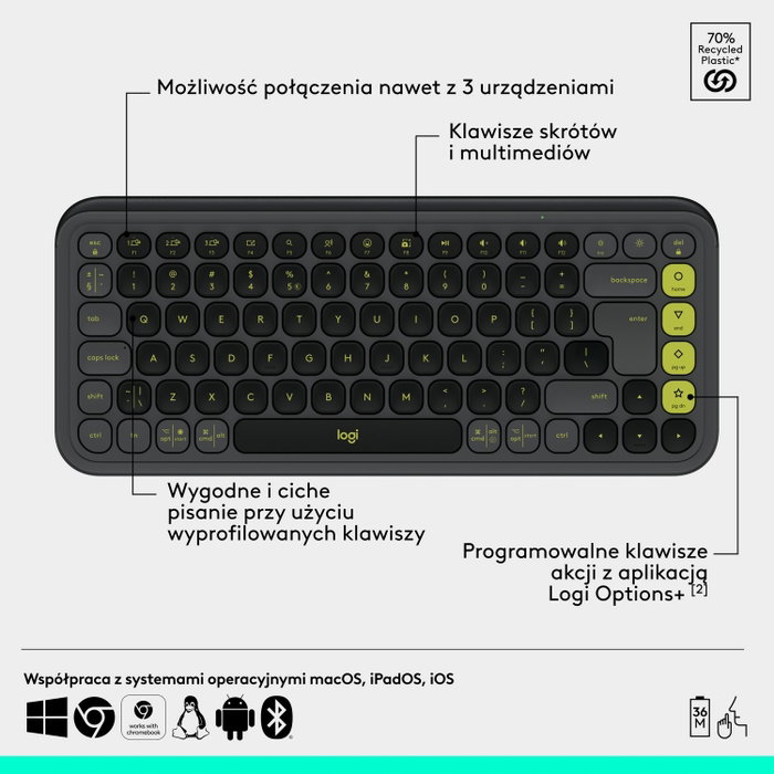Logitech POP ICON Combo inalámbrico con teclado y ratón, gris