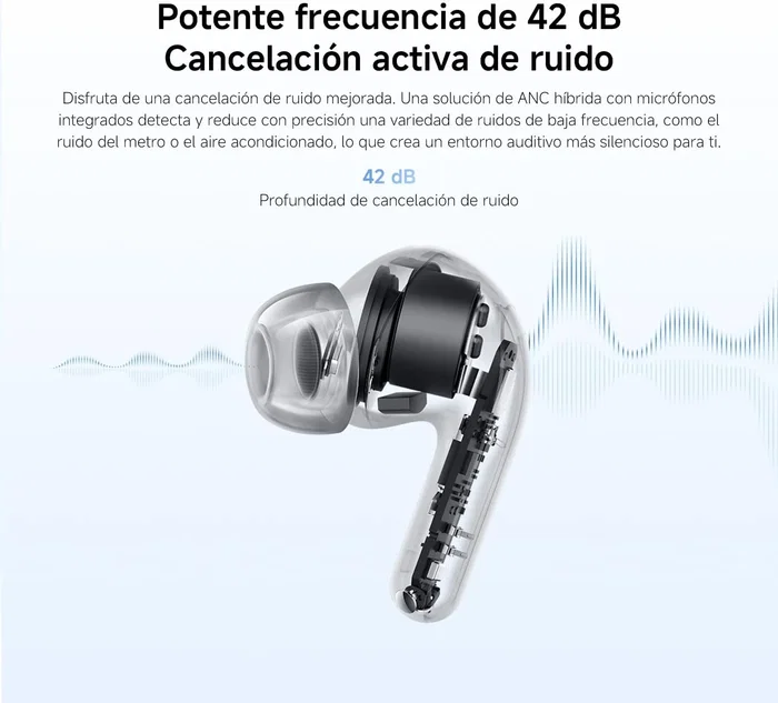 Xiaomi Redmi Buds 8 Lite Blanco, ANC 42dB, TWS Xiaomi Redmi Buds 8 Lite Blanco, ANC 42dB, TWS