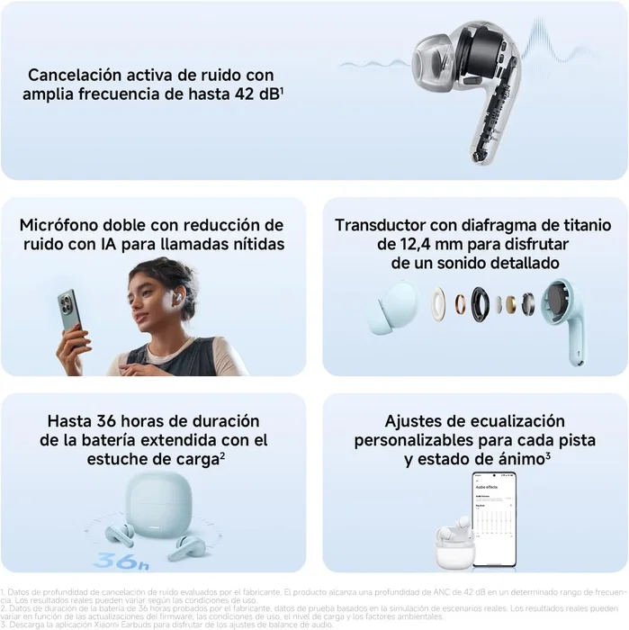 Xiaomi Redmi Buds 8 Lite Blanco, ANC 42dB, TWS Xiaomi Redmi Buds 8 Lite Blanco, ANC 42dB, TWS