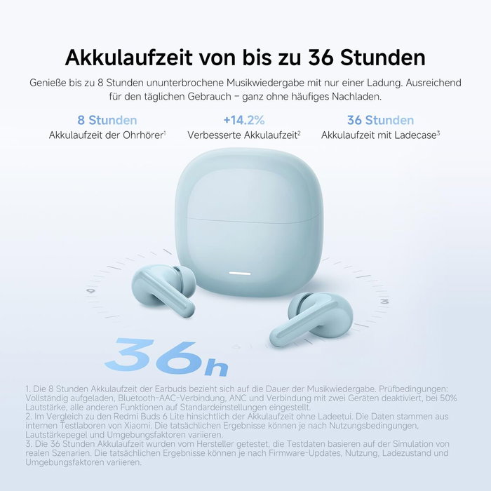Xiaomi Redmi Buds 8 Lite Blanco con Cancelación de Ruido y Bluetooth 5.4