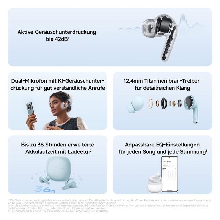 Xiaomi Redmi Buds 8 Lite Blanco con Cancelación de Ruido y Bluetooth 5.4
