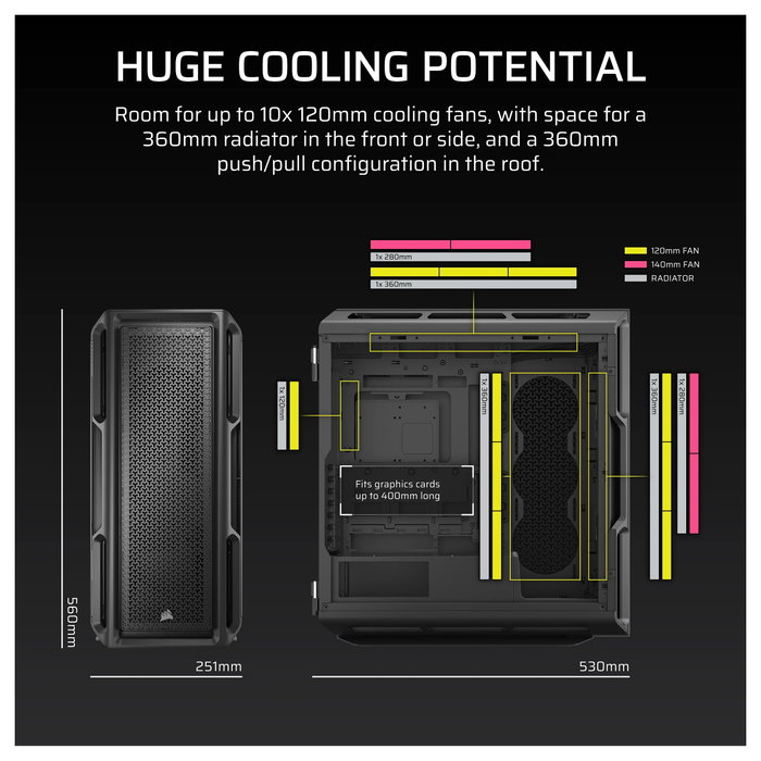 Corsair 5000T Tempered Glass Negra