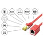 GoodConnections Cable de Red Cat7 1m Rojo