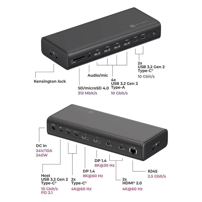 ICY BOX Docking Station IB-DK7401-CU31 Multi, USB-C 3.2 Gen 2, 8K 144Hz, 4x USB-A 3.2, 4x USB-C PD 140W, Ethernet 2.5Gb, HDMI, DisplayPort, Lector SD, Negro