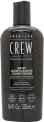 American Crew Daily Moisturizing Conditioner 250ml