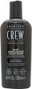 American Crew Daily Moisturizing Conditioner 250ml