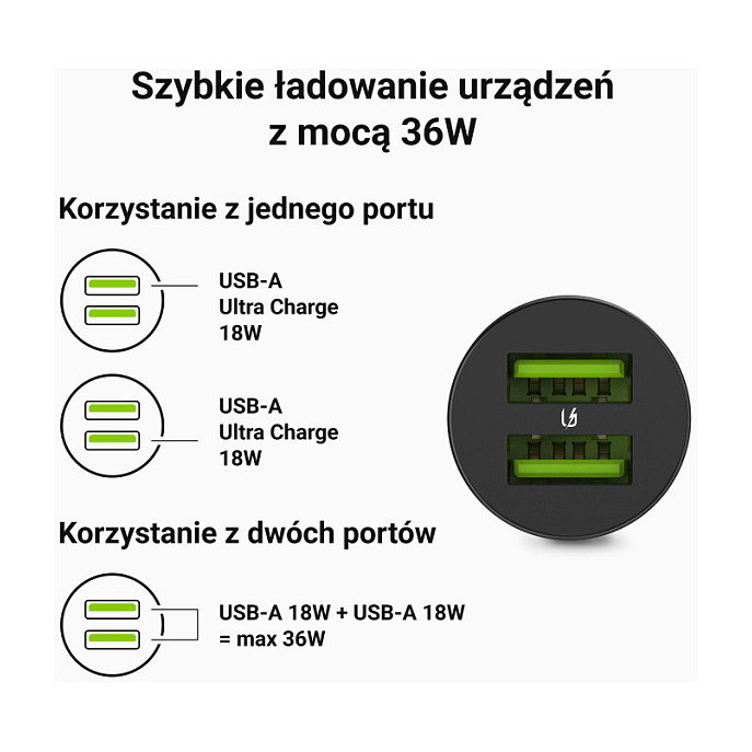 Green Cell GC PowerRide Nano36 Cargador de Coche 36W 2x USB-A Negro