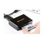 Transcend Card Reader RDF2 USB 3.1 Gen 1 Lector de Tarjetas CF y CF Tipo II Negro
