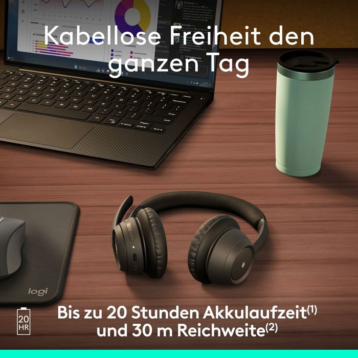 Auriculares Logitech 981-001458 Negro