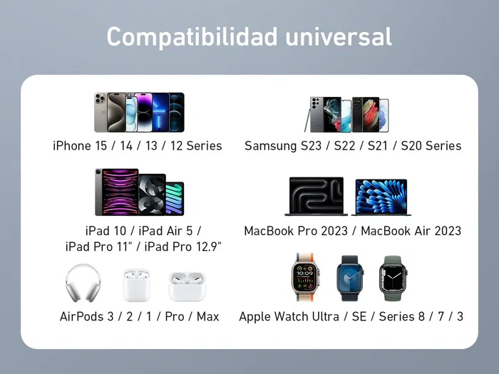 Anker 736 (Nano II) Cargador GaN II de 100W, Cargador de Pared 3 Puertos (2x USB-C, 1x USB-A) Compatible con MacBook, iPhone, iPad, Galaxy