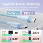 Vention Cable USB-C a USB-C 240W 1m Nailon Trenzado 480Mbps