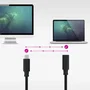 Nanocable 10.01.4501-L150 - Cable USB-C Macho a Hembra 3.2 Gen 2x2 20Gbps 100W para Carga y 4K/60Hz, 1.5 Metros, Negro, Prolongador