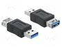 DeLOCK Adaptador USB 3.0 Tipo-A macho a hembra con bloqueador de datos Negro