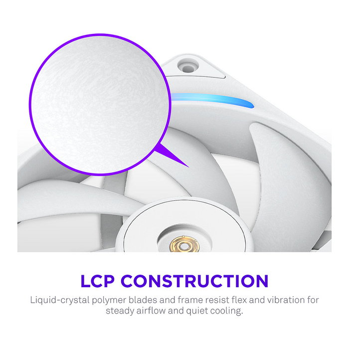 NZXT F140X RGB Blanco 140 mm NZXT F140X RGB Blanco 140 mm