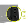 Mobile Origin PW21 Cargador GaN 140W 2x USB-C + 1x USB-A