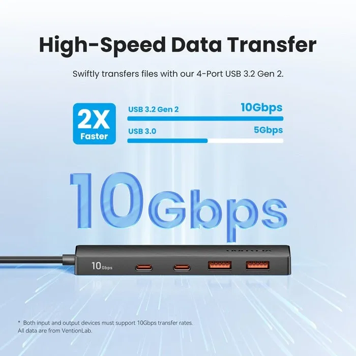 Vention Hub USB 3.2 de 5 Puertos con 2x USB-C, 2x USB-A y 1x USB-C PD Gris CKDBB