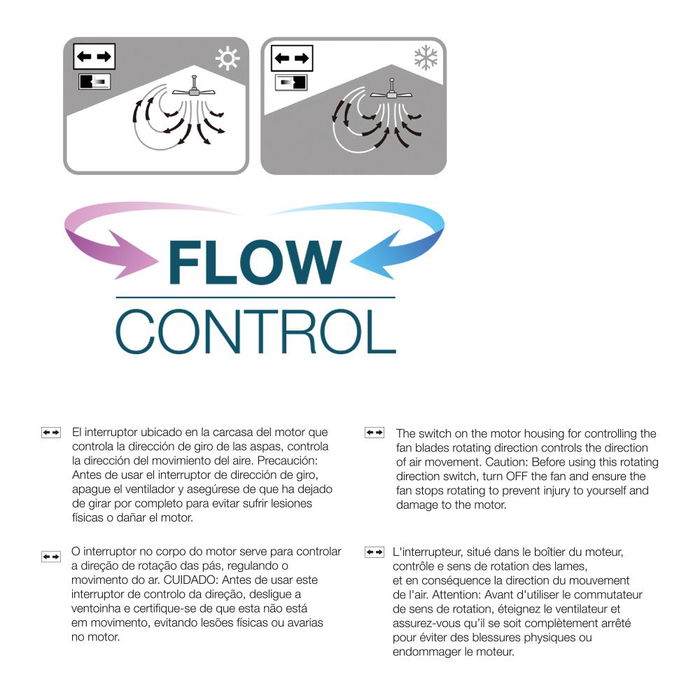 Ventilador de Techo EDM Modelo Kara con Luz LED Ajustable 3000K/4000K/6000K, Ø132 cm, 3 Aspas Blanca, Negro, 30 W, DC, 6 Velocidades, Control Remoto