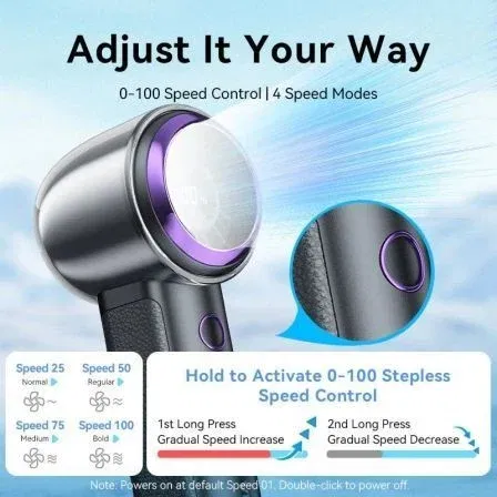 Vention Ventilador de Mano PBBV0, Ventilador Portátil con 4 Velocidades y Carga USB-C, Color Púrpura