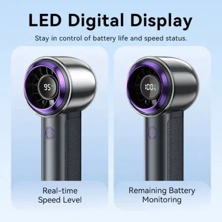 Vention Ventilador de Mano PBBV0, Ventilador Portátil con 4 Velocidades y Carga USB-C, Color Púrpura