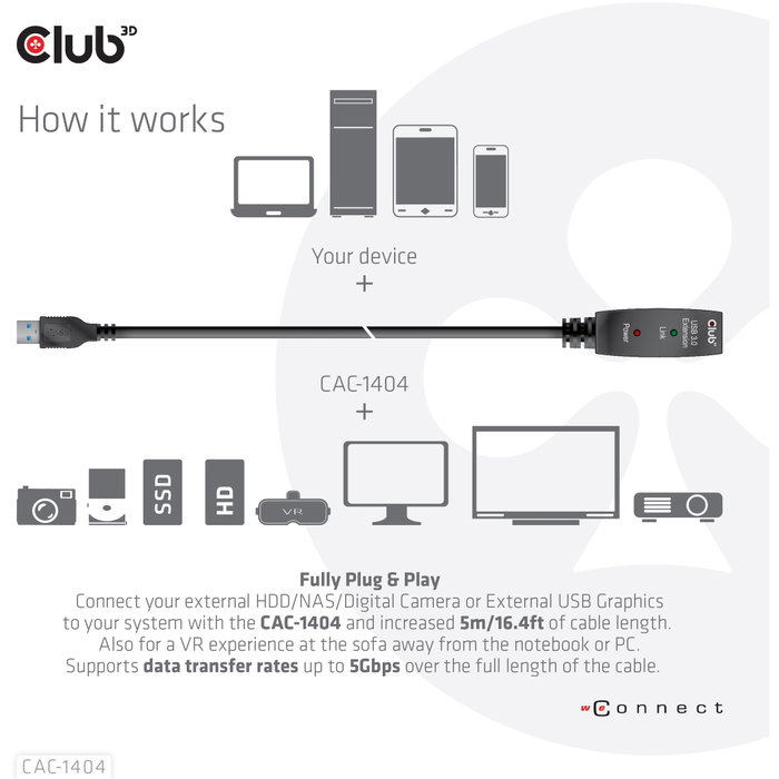 Club 3D CAC-1404 Cable de extensión USB 3.2 A de 5 m, 5 Gbps, Negro