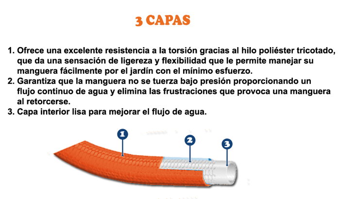 PLUVIA Manguera Naranja Flexible Trenzada 19 mm x 50 m (3/4") PLUVIA Manguera Naranja Flexible Trenzada 19 mm x 50 m (3/4")