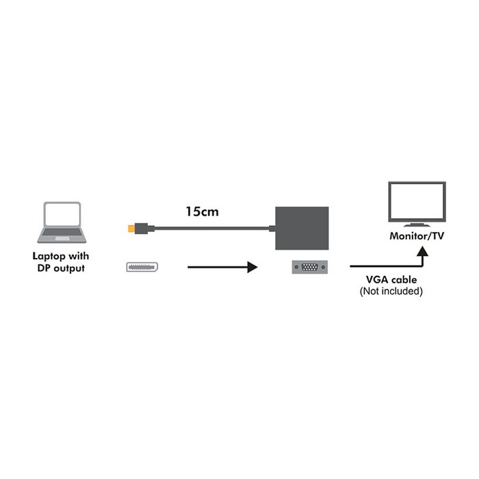 LogiLink Adaptador DisplayPort 1.2 a VGA Activo con Cable de 15 cm