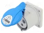 SEZ DK Conector de alimentación AC trifásico 32A 230V AC Azul