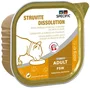 Specific FSW Struvite Dissolution 7x100g