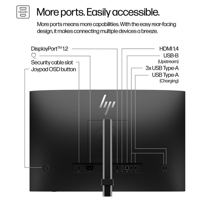 HP Series 5 Pro 524pn 24 pulg. WUXGA IPS