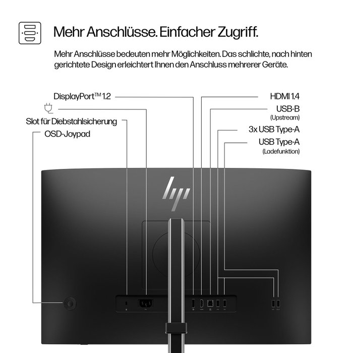 HP Series 5 Pro 524pn 24 pulg. WUXGA IPS