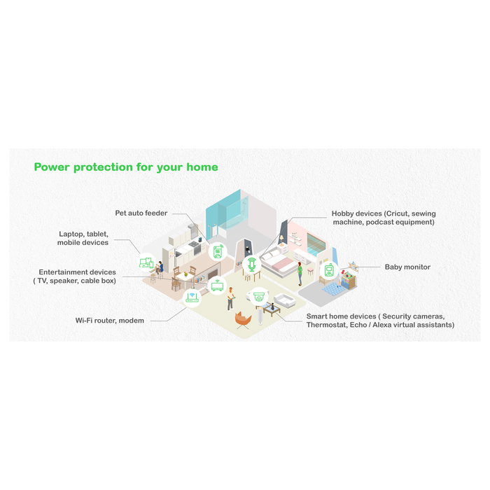 APC BE500G2-GR 0,5 kVA 300 W APC BE500G2-GR 0,5 kVA 300 W