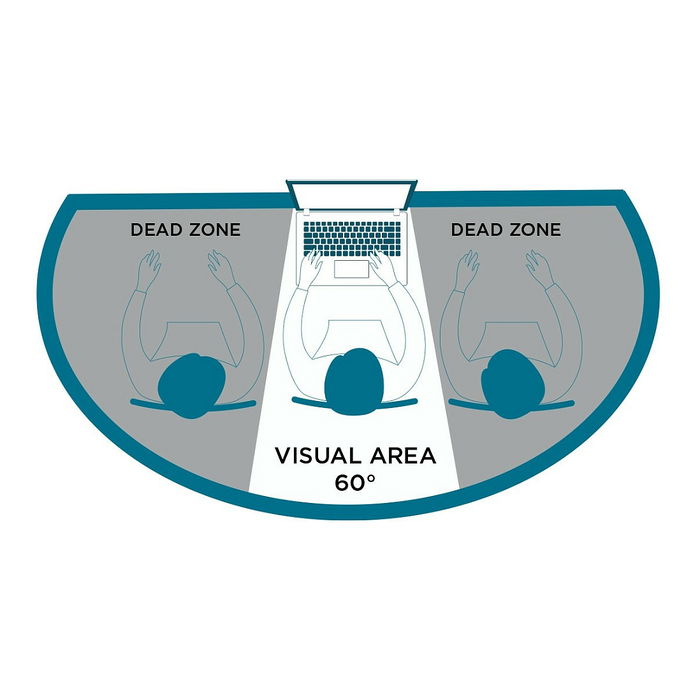 DICOTA Filtro Magnético para Macbook Air 13,6" Anti-huellas, Antideslumbrante, Filtro de Privacidad, Magnético
