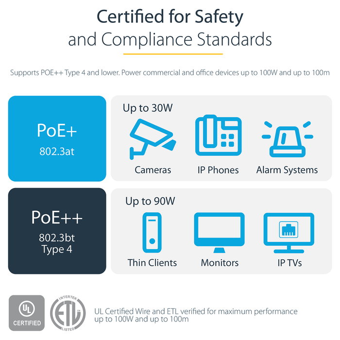 StarTech Cable de Red Ethernet CAT6a de 5 m - Cable Categoría 6a Blindado STP Gris - RJ45 Snagless - 10 Gb/s, 500 MHz, PoE - Ref: 6ASPAT5MGR StarTech Cable de Red Ethernet CAT6a de 5 m - Cable Categoría 6a Blindado STP Gris - RJ45 Snagless - 10 Gb/s, 500 MHz, PoE - Ref: 6ASPAT5MGR