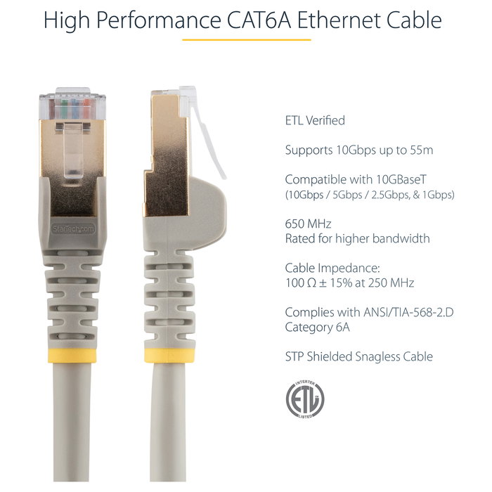 StarTech Cable de Red Ethernet CAT6a de 5 m - Cable Categoría 6a Blindado STP Gris - RJ45 Snagless - 10 Gb/s, 500 MHz, PoE - Ref: 6ASPAT5MGR StarTech Cable de Red Ethernet CAT6a de 5 m - Cable Categoría 6a Blindado STP Gris - RJ45 Snagless - 10 Gb/s, 500 MHz, PoE - Ref: 6ASPAT5MGR