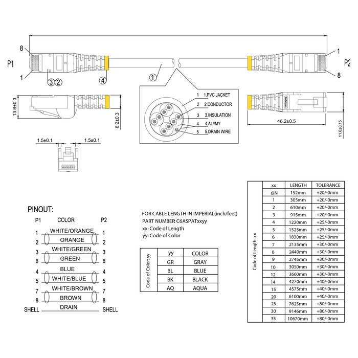 StarTech Cable de Red Ethernet CAT6a de 5 m - Cable Categoría 6a Blindado STP Gris - RJ45 Snagless - 10 Gb/s, 500 MHz, PoE - Ref: 6ASPAT5MGR StarTech Cable de Red Ethernet CAT6a de 5 m - Cable Categoría 6a Blindado STP Gris - RJ45 Snagless - 10 Gb/s, 500 MHz, PoE - Ref: 6ASPAT5MGR