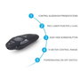August LP205R Presenter con Laserpointer
