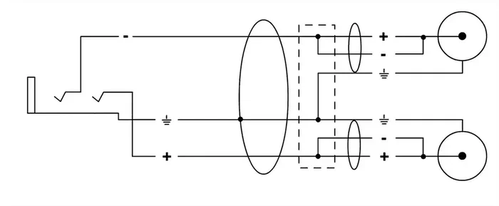 Cordial Cable Y Minijack Hembra Stereo/2 Rca 30 Cm Cordial Cable Y Minijack Hembra Stereo/2 Rca 30 Cm
