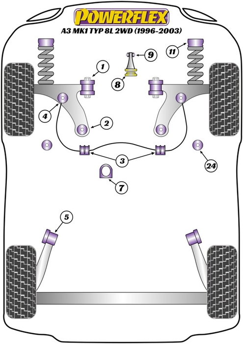 Powerflex Silentblock Delantero Triángulo Trasero PFF85-410