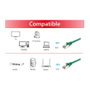 EQUIP Patchkabel Cat6a S/FTP 2xRJ45 1.00m verde