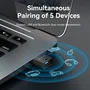Vention Adaptador USB Bluetooth 5.3 NAHB0 Negro