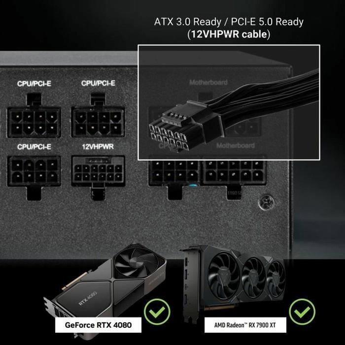 Bitfenix BFG GOLD 850W 80+ Gold ATX 3.0