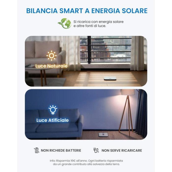 Renpho Scale Elis Solar 2 Smart, Báscula con Bluetooth y WLAN, Negra Schwarz, Modelo PEU-R-A020-BK (PEURA020BK)