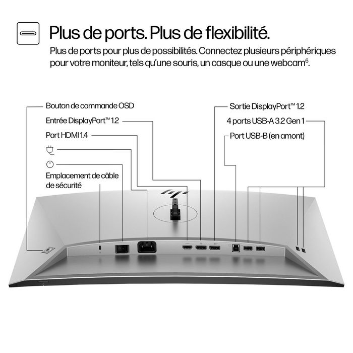 HP Series 7 Pro 724pn Monitor 24 pulg WUXGA IPS 100 Hz