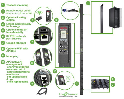 APC APDU9959EU3 PDU Conmutada 24 Salidas AC 0U Negro APC APDU9959EU3 PDU Conmutada 24 Salidas AC 0U Negro
