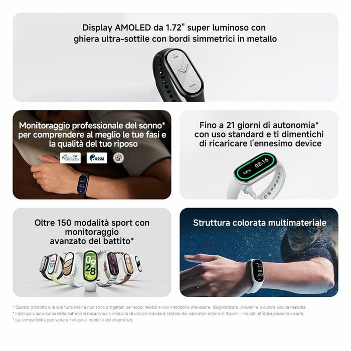Xiaomi Smart Band 10 Negro Medianoche