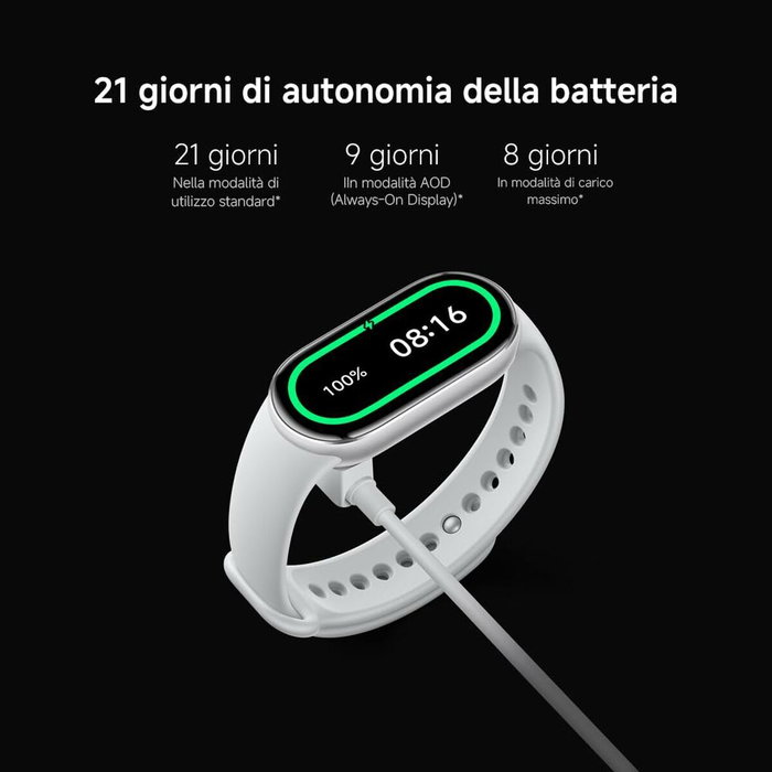 Xiaomi Smart Band 10 Negro Medianoche