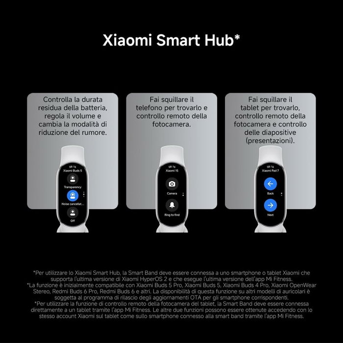 Xiaomi Smart Band 10 Negro Medianoche